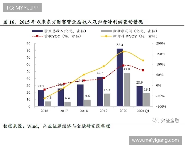 凯发官网真人游戏安全保障措施，确保玩家资金与信息的双重安全