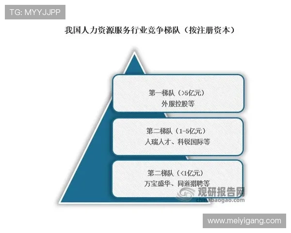 凯发集团怎么样：在行业中的品牌影响力与市场占有率分析