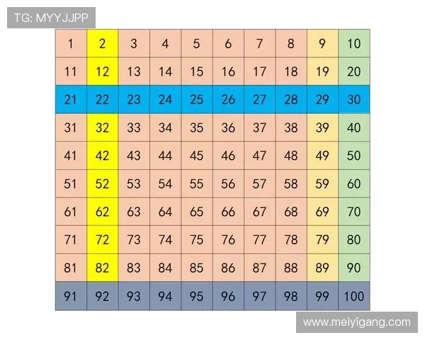 百家乐幸运七的概率分析与实战经验分享帮助你赢得更多